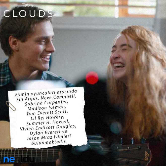 clouds oyuncuları