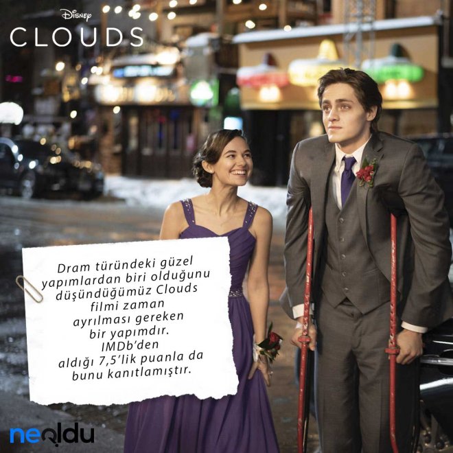 clouds imdb