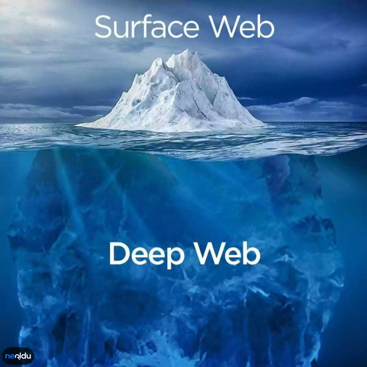 Deep web gif