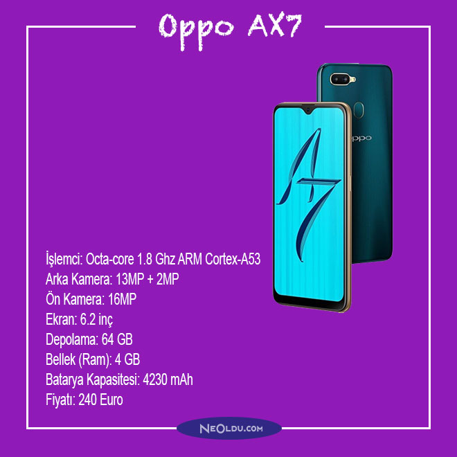 Oppo AX7 Cep Telefonu