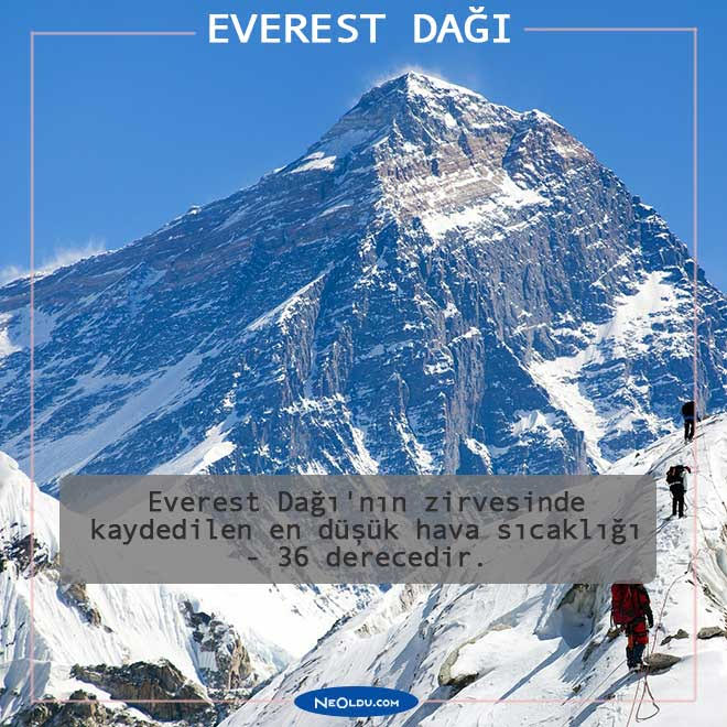 Everest Dagi Hakkinda 15 Ilginc Gercek