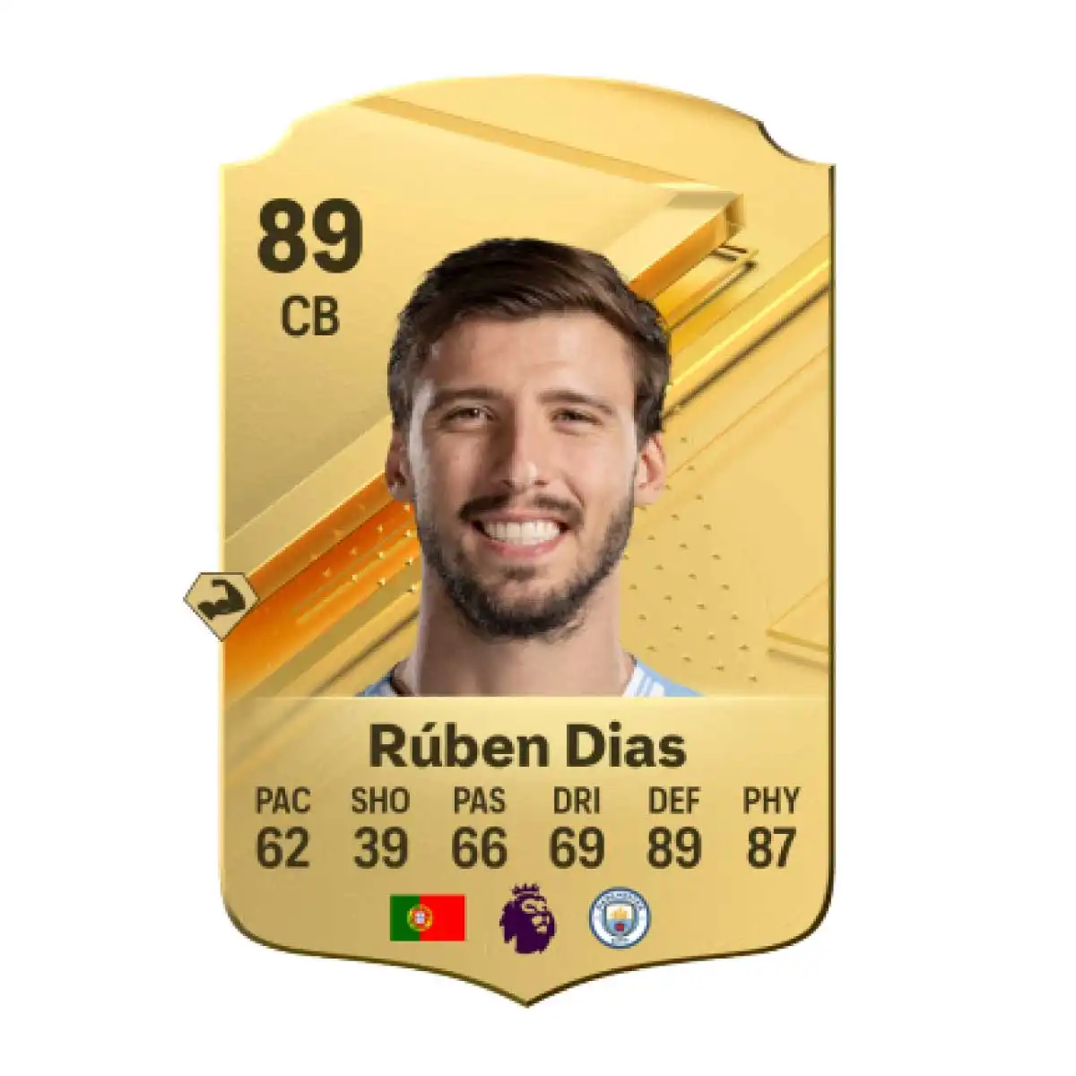 EA Sports FC 24 En İyi Oyuncular Rúben Dias