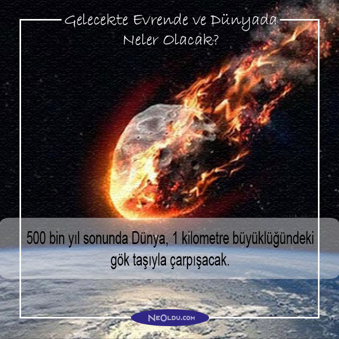 Gelecekte Evrende Ve Dunyada Neler Olacak