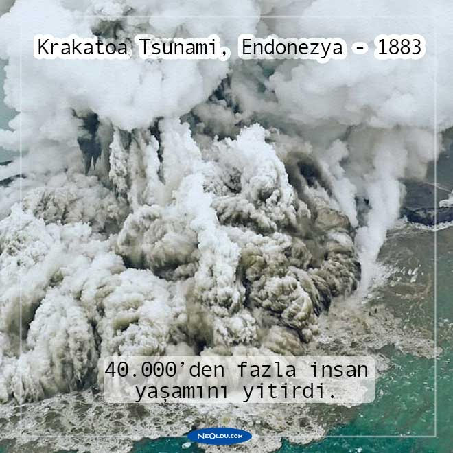 Doganin En Acimasiz Yuzu Dunyanin En Olumcul 10 Tsunami Felaketi